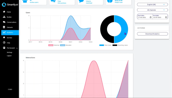 SmartlyAI - Image 3